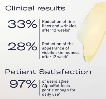 SkinBetter AlphaRet Overnight Cream, clinical results, at FRZN Aesthetics in Frisco, TX